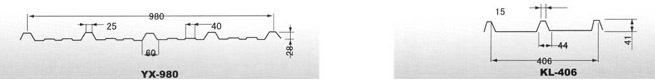 漯河意達(dá)透明瓦廠 透明瓦 采光瓦 塑料大棚瓦(圖12) undefined