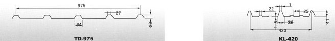 漯河意達(dá)透明瓦廠 透明瓦 采光瓦 塑料大棚瓦(圖13) undefined
